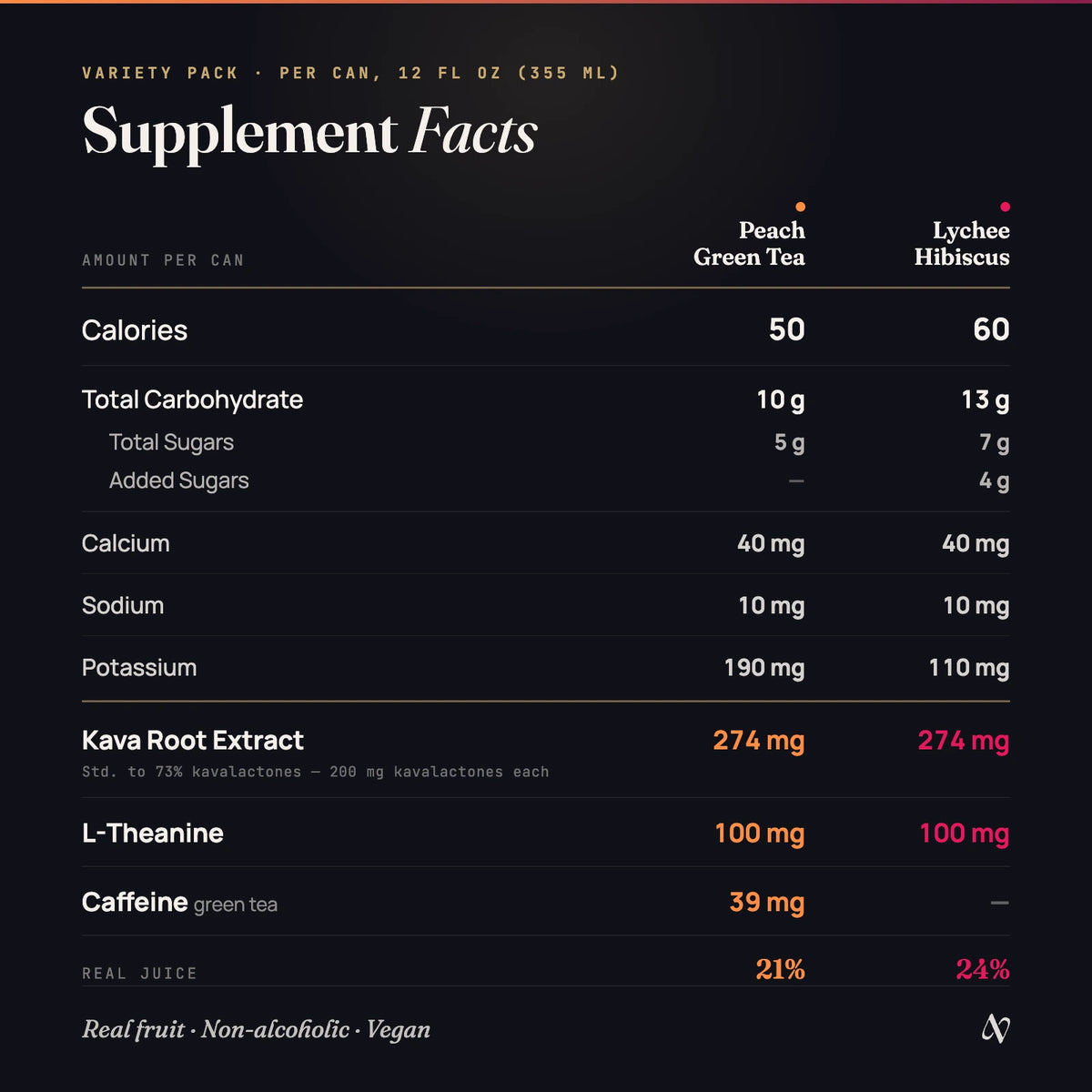 Supplement facts panel for TAVU Unwind Variety Pack