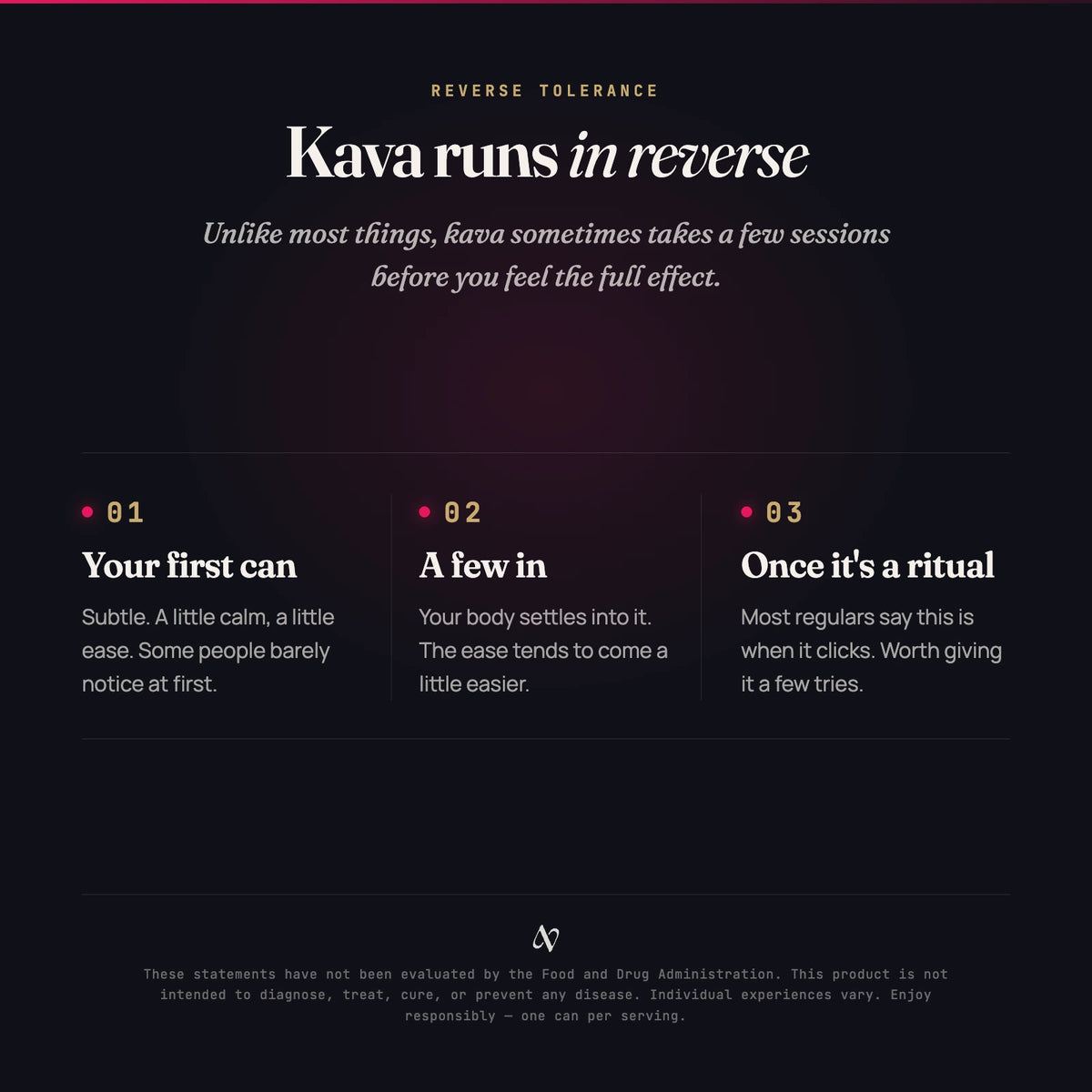 Diagram explaining kava reverse tolerance